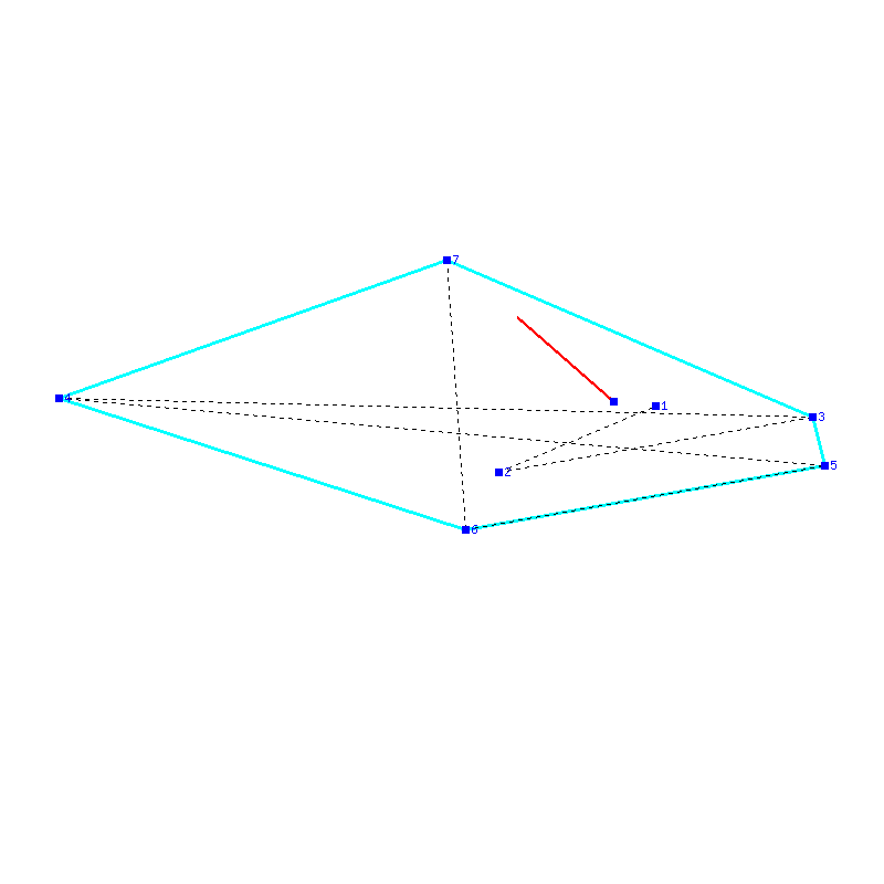Flugauswertung